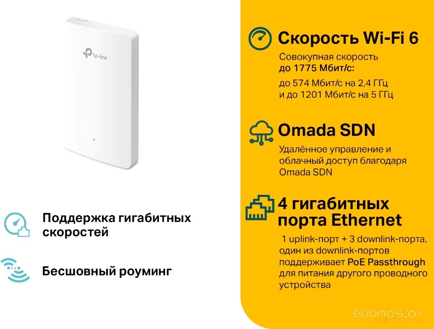Точка доступа TP-Link EAP615-Wall, фото 3