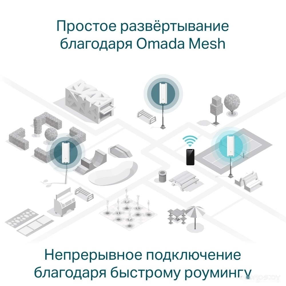Точка доступа TP-Link EAP610-Outdoor, фото 9