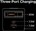 Сетевое зарядное Ugreen X615 65825