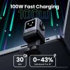 Сетевое зарядное Ugreen X688 45515B
