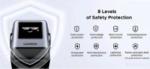 Сетевое зарядное Ugreen X688 45515B