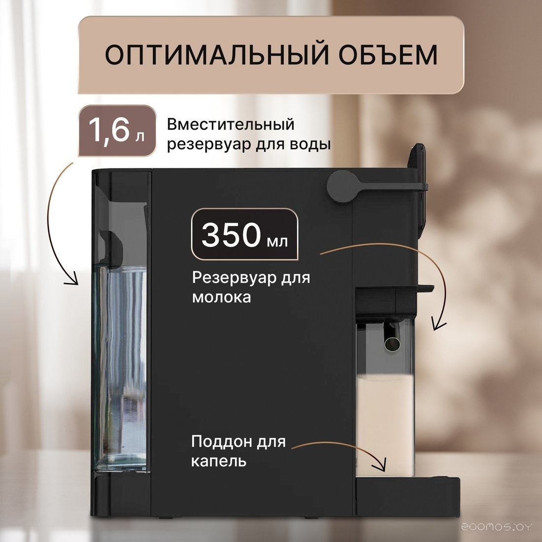Капсульная кофеварка Evolution Cremoso Prime, фото 3