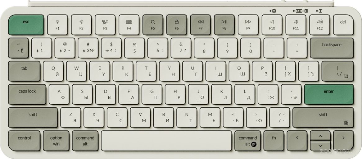 Клавиатура Keychron B1 Pro B1P-K12-RU (ретро зеленый)