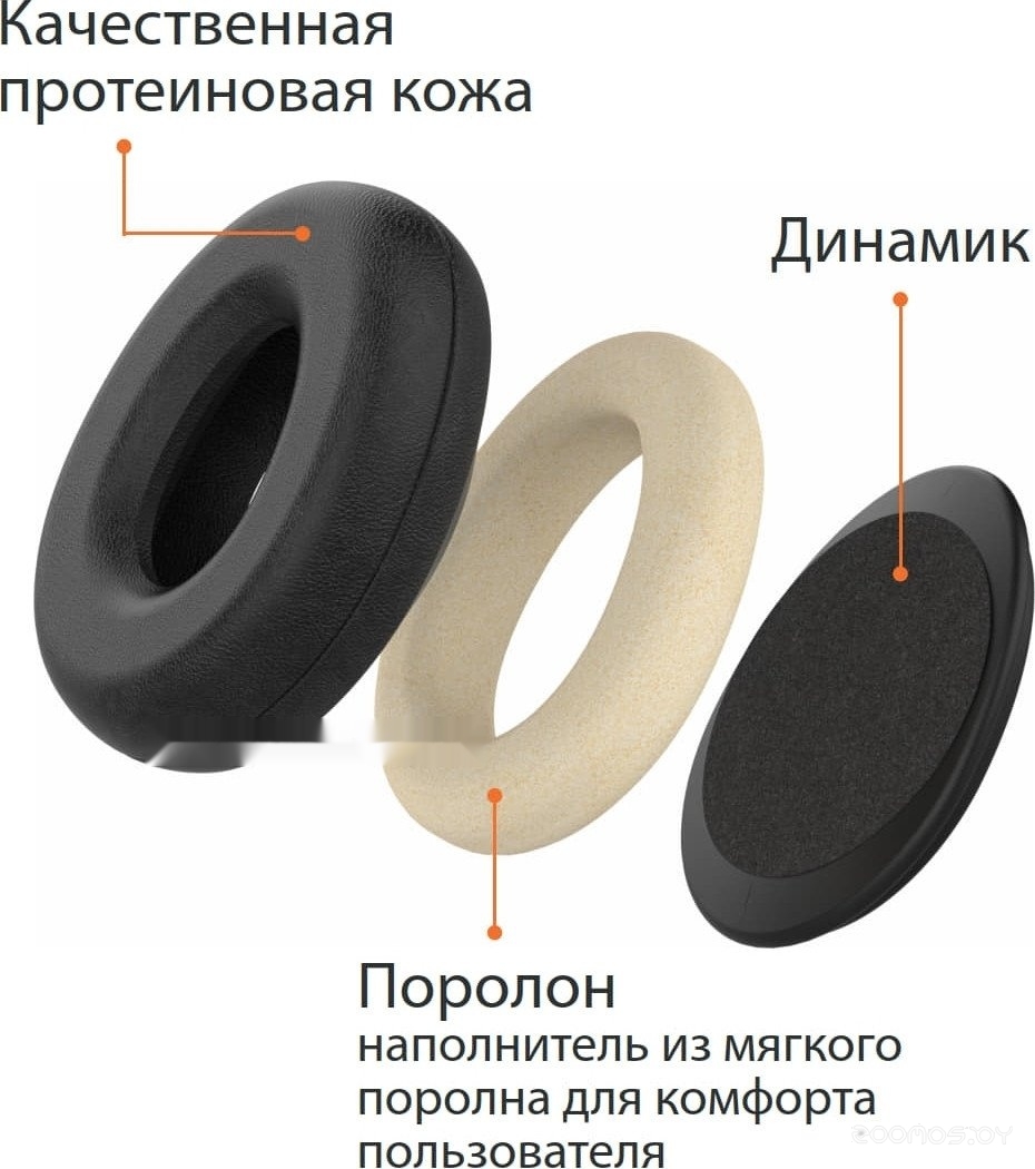 Офисная гарнитура Accutone UM230 USB, фото 5