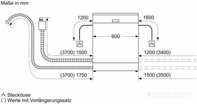 Отдельностоящая посудомоечная машина Bosch Serie 2 SMS2ITW09E, фото 5