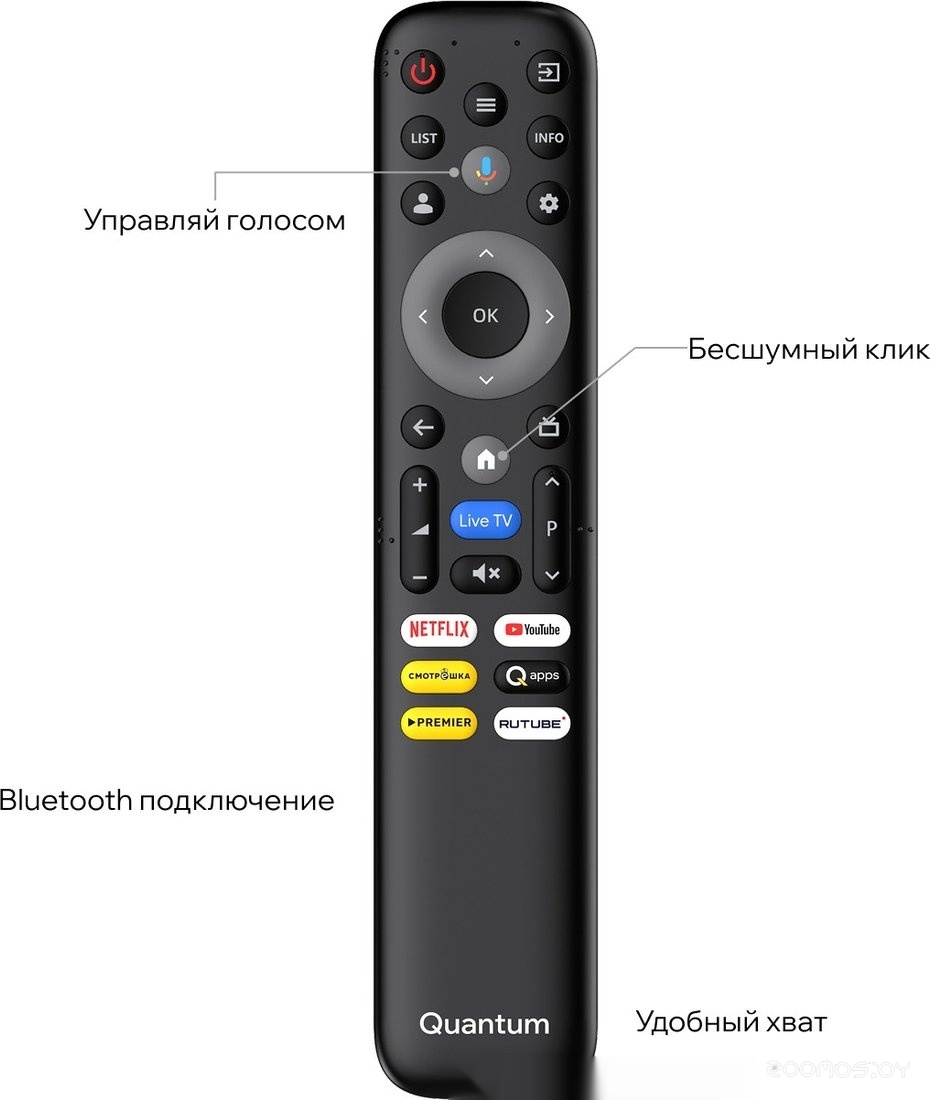 Телевизор Quantum 50F6BQ, фото 3