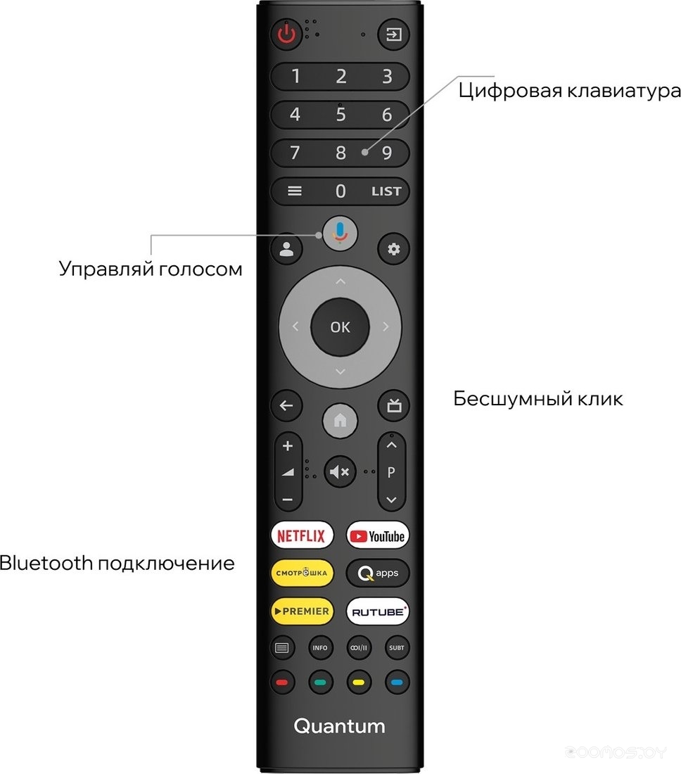 Телевизор Quantum 24H6WQ, фото 14
