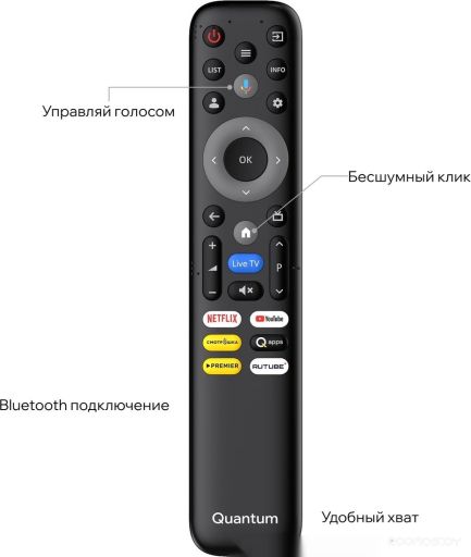 Телевизор Quantum 65U6BQ, фото 1