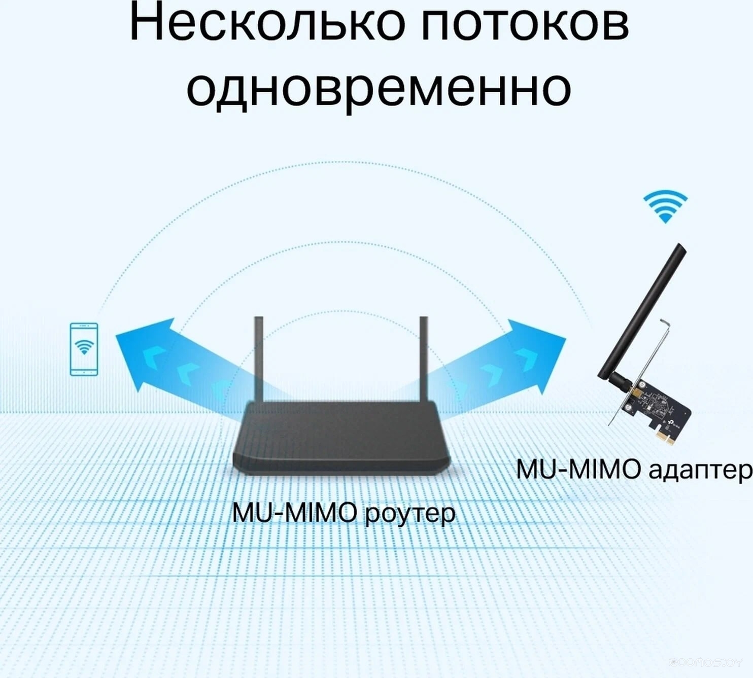Wi-Fi адаптер TP-Link Archer T2E, фото 4