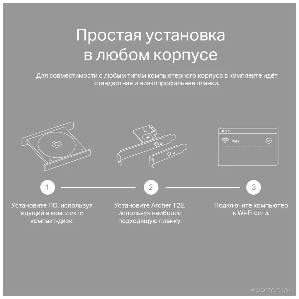Wi-Fi адаптер TP-Link Archer T2E, фото 10