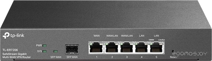 Маршрутизатор TP-Link TL-ER7206