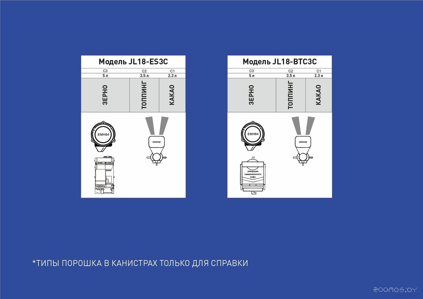 Рожковая кофеварка Jetinno JL18, фото 6