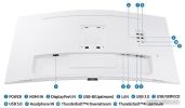 Монитор Samsung ViewFinity S6 LS34C650TAUXEN
