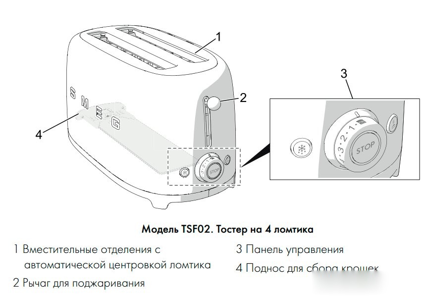 Тостер Smeg TSF02RDEU, фото 10
