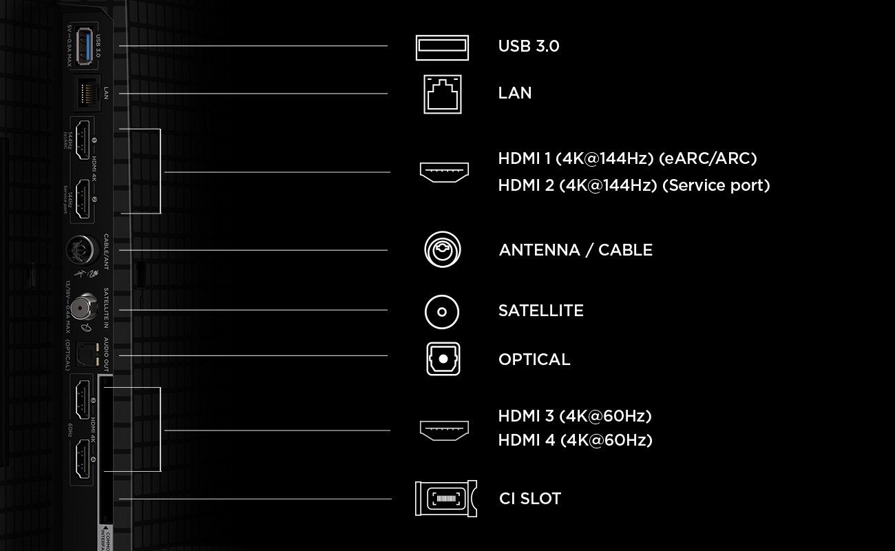 MiniLED телевизор iFFALCON 65U85A, фото 15