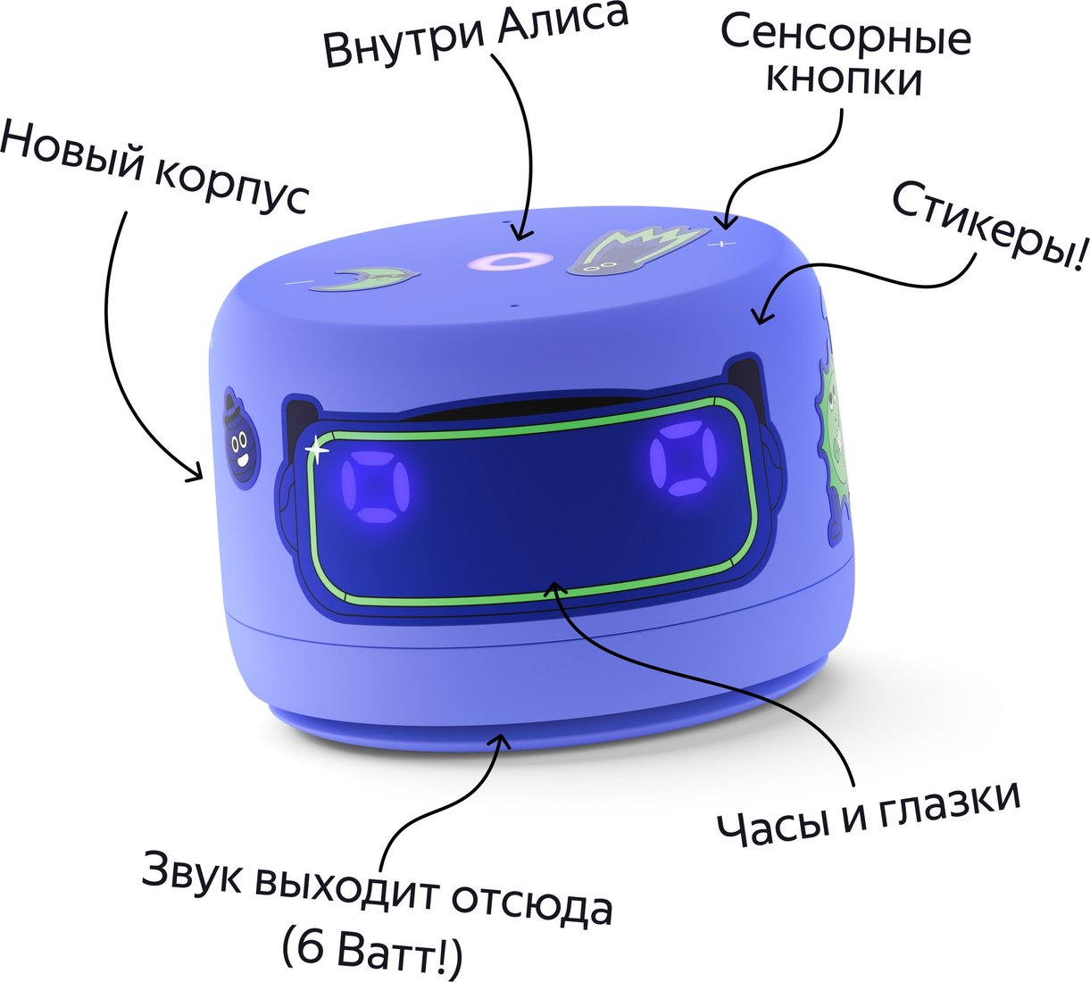 Умная колонка Яндекс Станция Лайт 2 (фиолетовый), фото 5