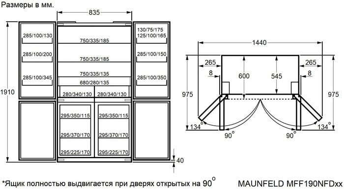 Четырёхдверный холодильник MAUNFELD MFF190NFDB, фото 18