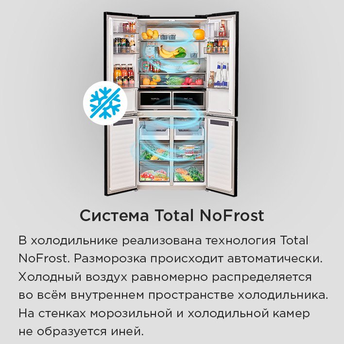 Четырёхдверный холодильник MAUNFELD MFF190NFDB, фото 21