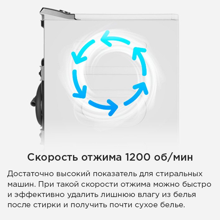 Стиральная машина с вертикальной загрузкой MAUNFELD MFWM127ISSL, фото 14