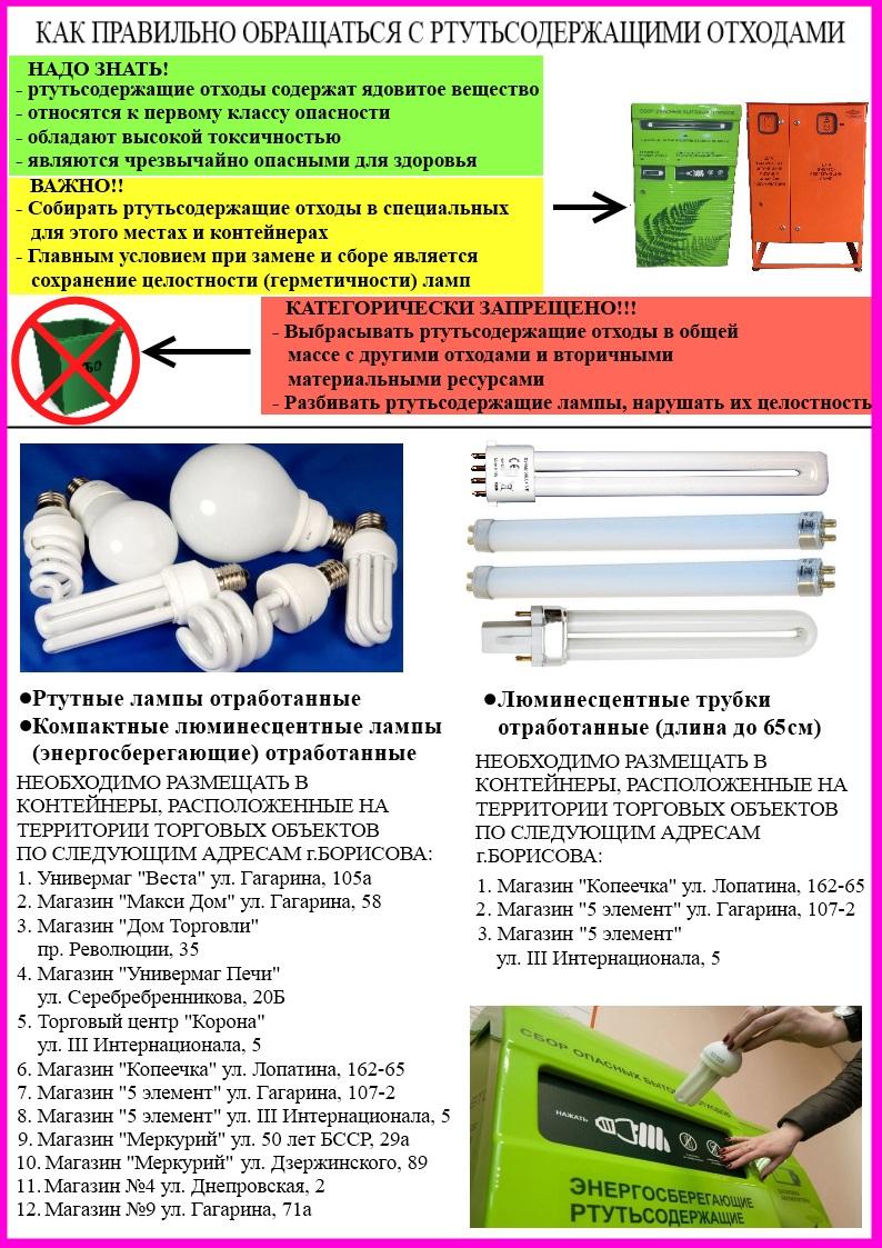 Использование ртутьсодержащих отходов