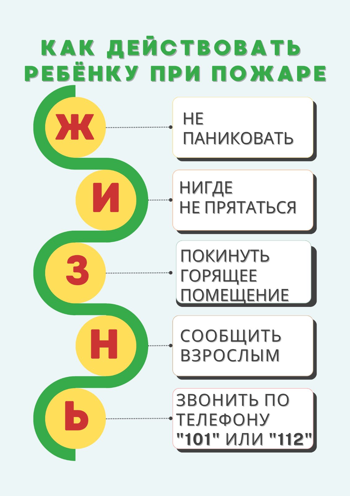 Напомните детям о пожарной безопасности - ГУО 