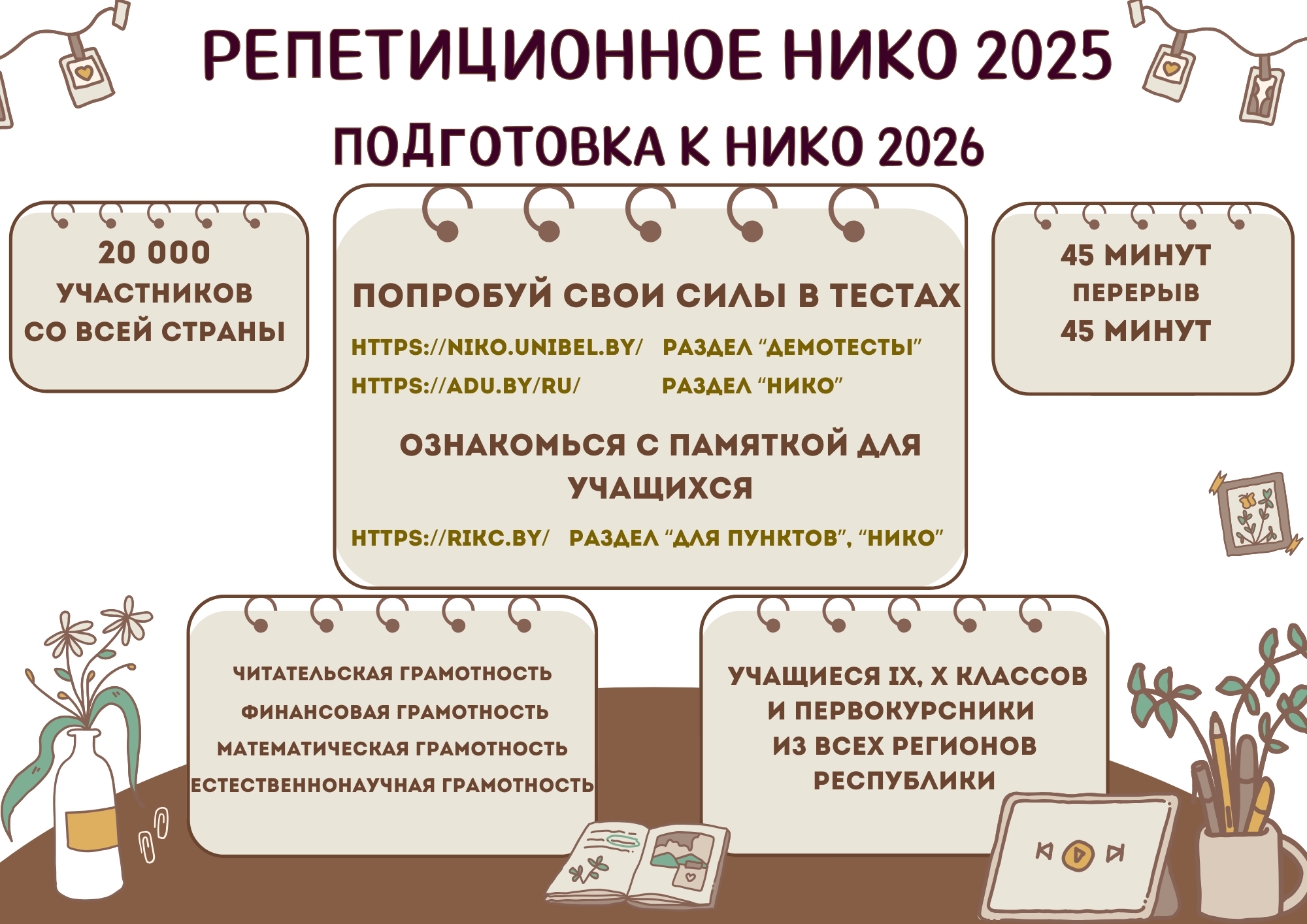 Национальное исследование качества образования (НИКО)