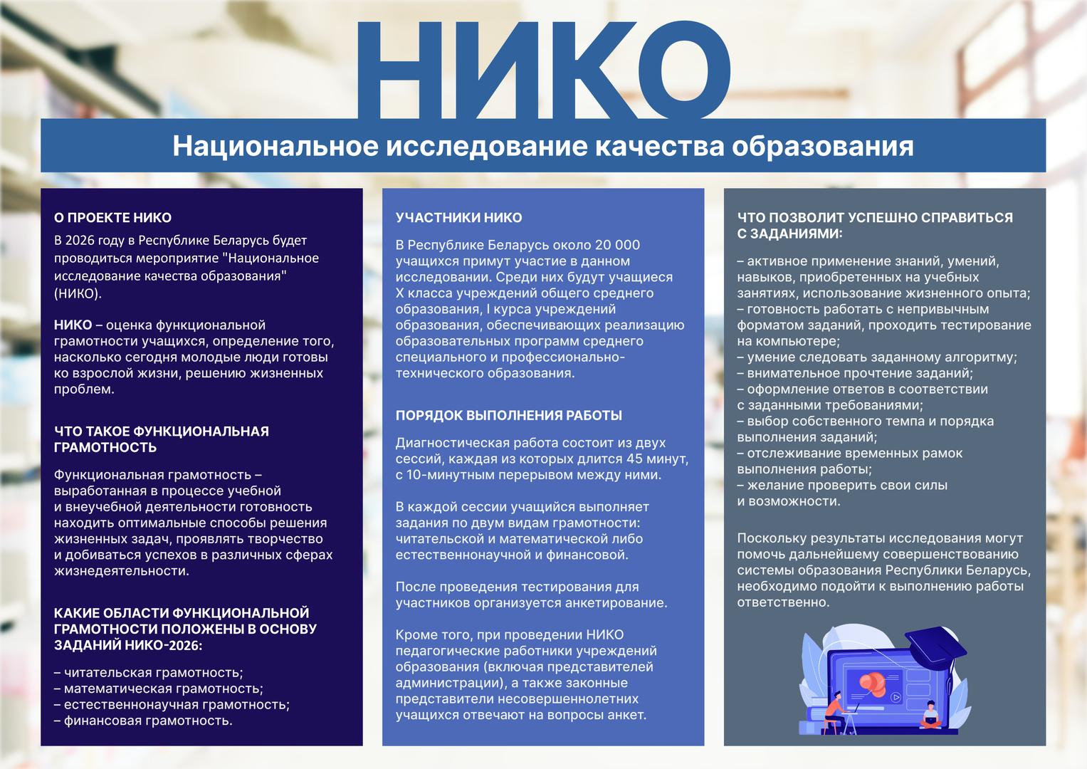 НИКО