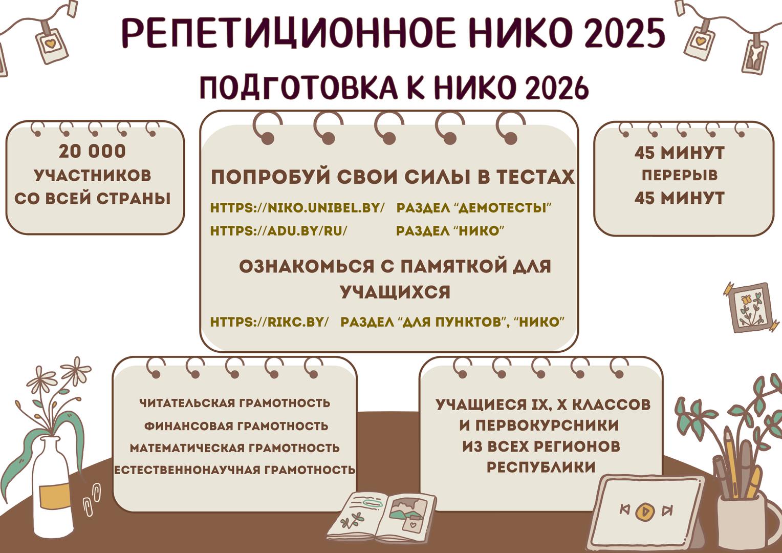 НИКО