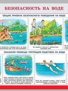 Безопасные летние каникулы