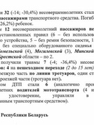 Справка о состоянии детского дорожно-транспортного травматизма