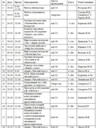 План работы на весенних каникулах