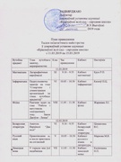 Неделя педмастерства