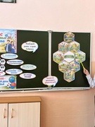 Час здоровья и права