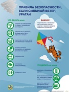 Листовки МЧС