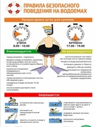 Безопасное поведения на водоёмах