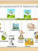 Способы визуализации на музыкальных занятиях
