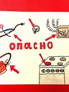 "Опасность глазами детей"