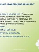 Памятки для родителей "Развитие речи воспитанников с использованием наглядного моделирования",исходя из годовой задачи учреждения.