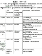 План-график мероприятий школьного этапа литературных чтений памяти И.Г.Котлярова