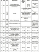 На зимних каникулах