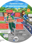 Электросамокаты