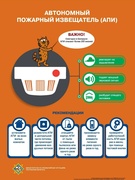 МЧС и ГАИ информирует