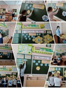 "Я. Моя семья. Моя Родина" Позитивное мышление. 3А, 3Б класс