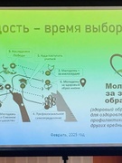 ШАГ 27.02.2025