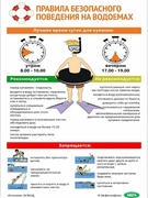 ПРАВИЛА БЕЗОПАСНОГО ПОВЕДЕНИЯ НА ВОДЕ