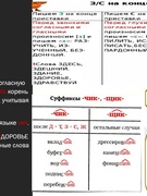 Подготовка к ЦТ по русскому языку