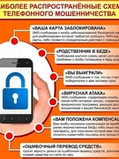 ПРОФИЛАКТИКА КИБЕРПРЕСТУПНОСТИ