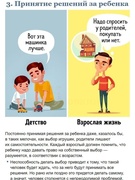 8 ошибок, которые допускают родители