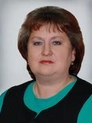 Галабурда Ирина Анатольевна