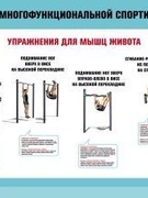 Банеры "Упражнения на многофункциональной спортивной площадке"